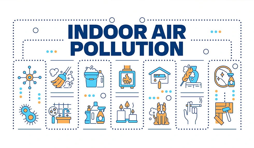 indoor-Air-pollution